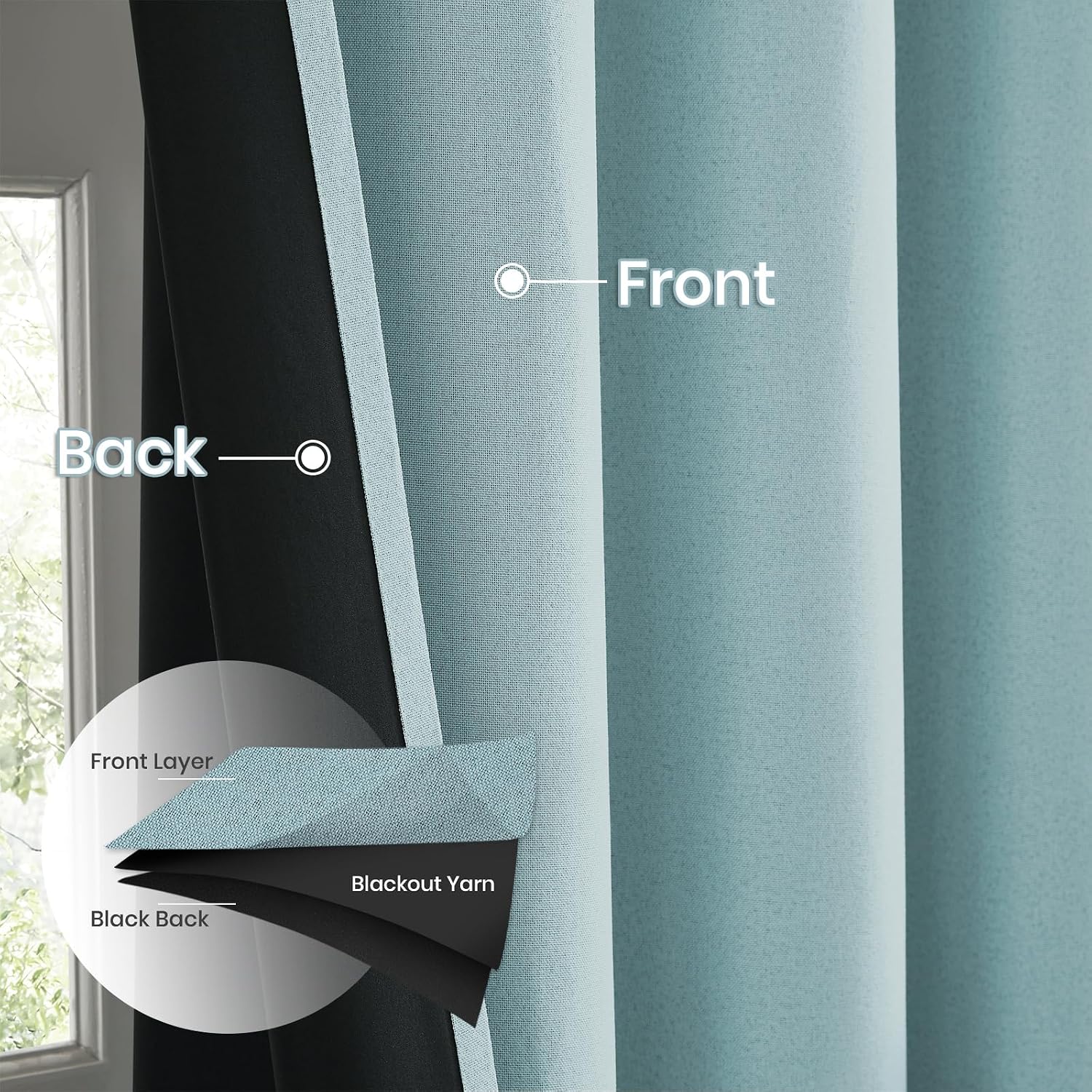 Light Blue Linen Blackout Window Curtain Panels